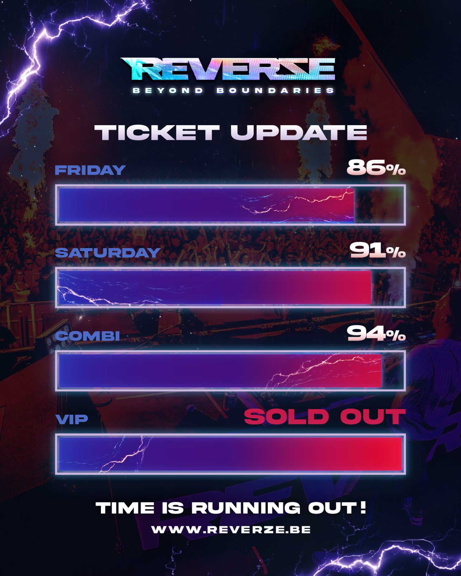 Reverze - Ticket Update